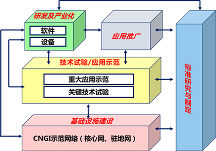 南宫NG·28(中国)相信品牌力量有限公司
