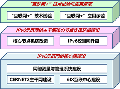 南宫NG·28(中国)相信品牌力量有限公司