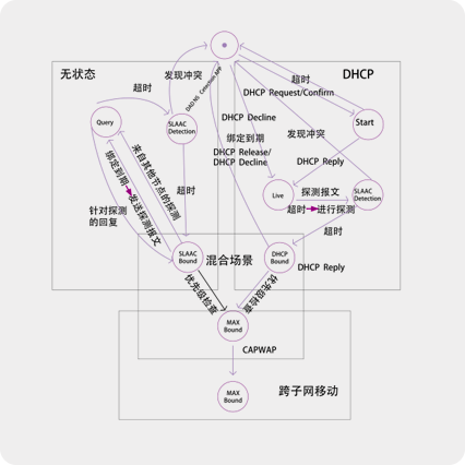 南宫NG·28(中国)相信品牌力量有限公司