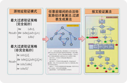 南宫NG·28(中国)相信品牌力量有限公司