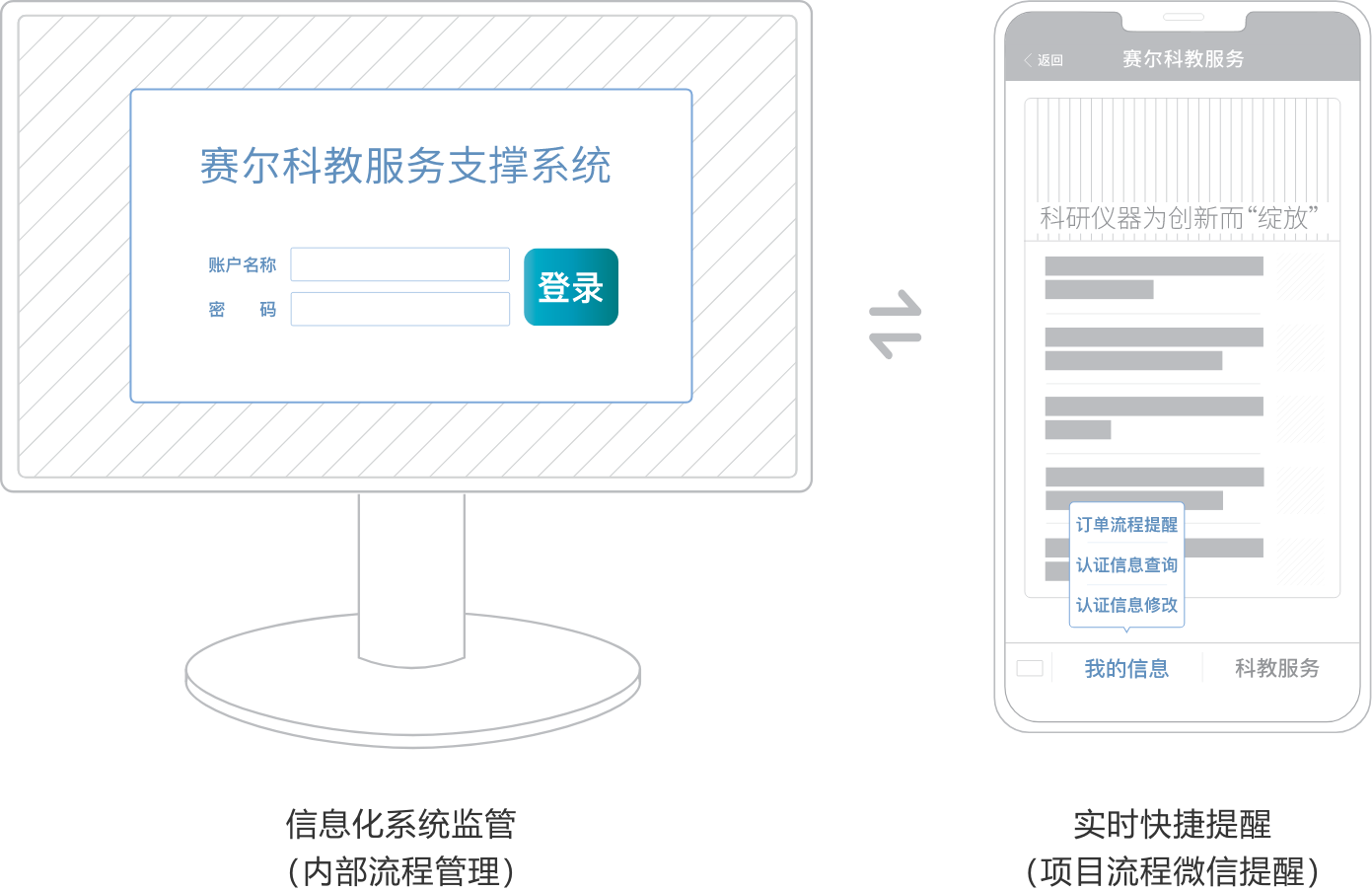 南宫NG·28(中国)相信品牌力量有限公司