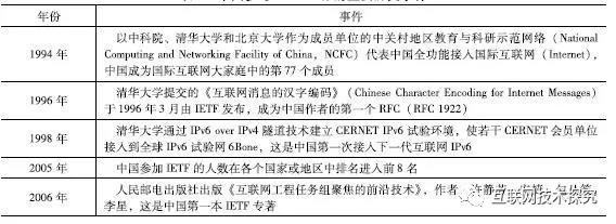 南宫NG·28(中国)相信品牌力量有限公司