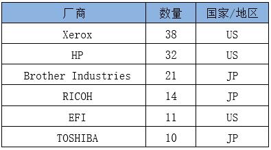 南宫NG·28(中国)相信品牌力量有限公司