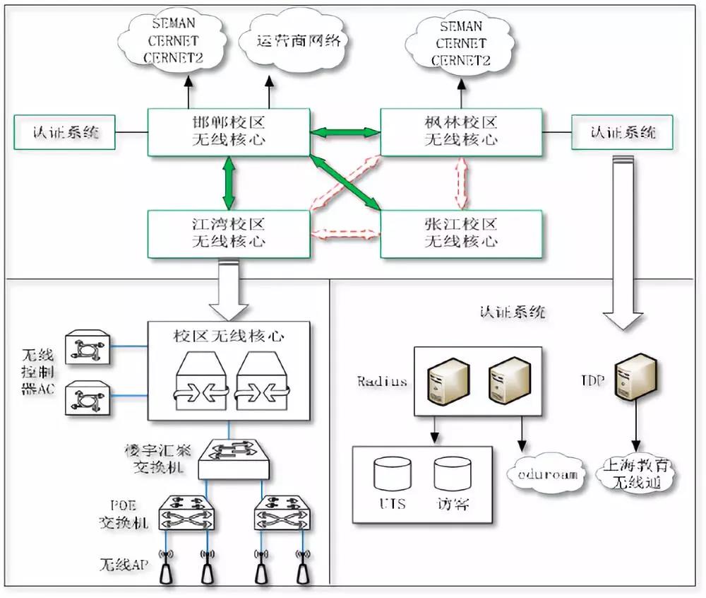 南宫NG·28(中国)相信品牌力量有限公司