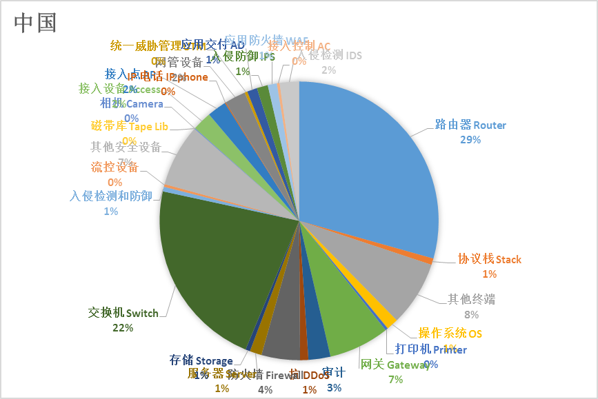 南宫NG·28(中国)相信品牌力量有限公司