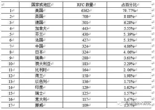 南宫NG·28(中国)相信品牌力量有限公司