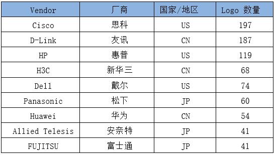 南宫NG·28(中国)相信品牌力量有限公司