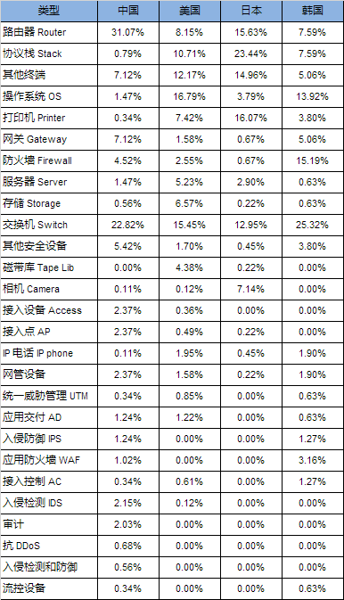 南宫NG·28(中国)相信品牌力量有限公司