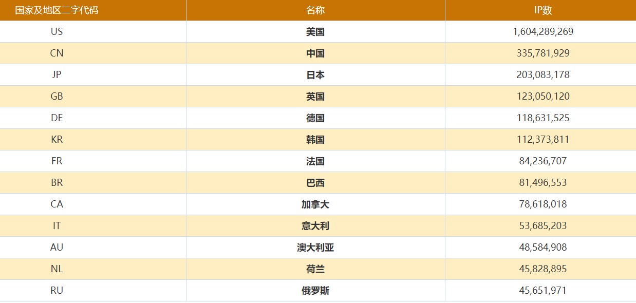南宫NG·28(中国)相信品牌力量有限公司