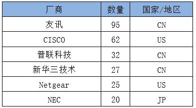 南宫NG·28(中国)相信品牌力量有限公司