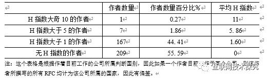南宫NG·28(中国)相信品牌力量有限公司