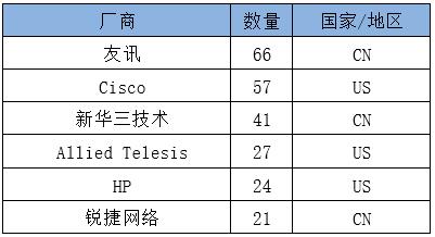 南宫NG·28(中国)相信品牌力量有限公司