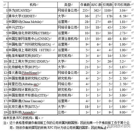 南宫NG·28(中国)相信品牌力量有限公司