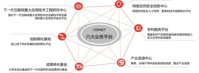 南宫NG·28(中国)相信品牌力量有限公司