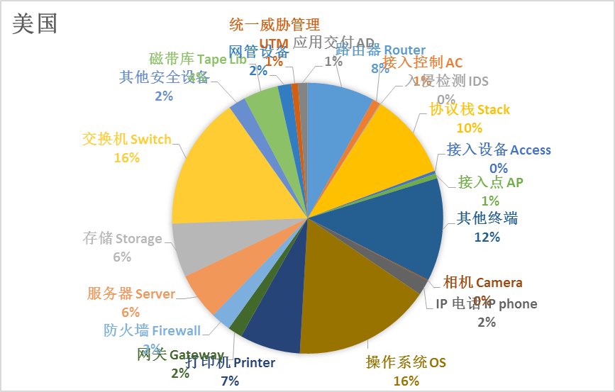 南宫NG·28(中国)相信品牌力量有限公司