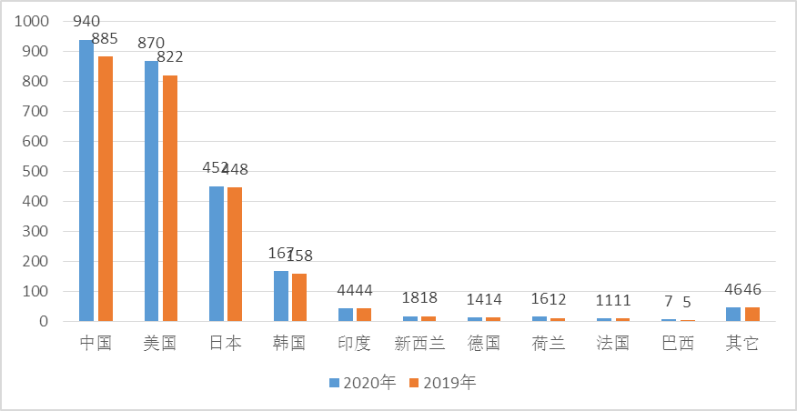 南宫NG·28(中国)相信品牌力量有限公司