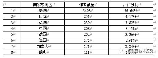 南宫NG·28(中国)相信品牌力量有限公司