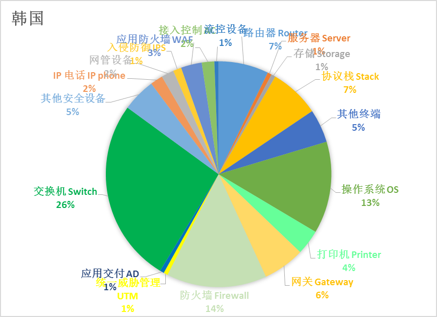 南宫NG·28(中国)相信品牌力量有限公司