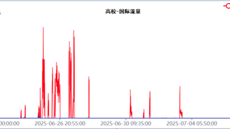 南宫NG·28(中国)相信品牌力量有限公司